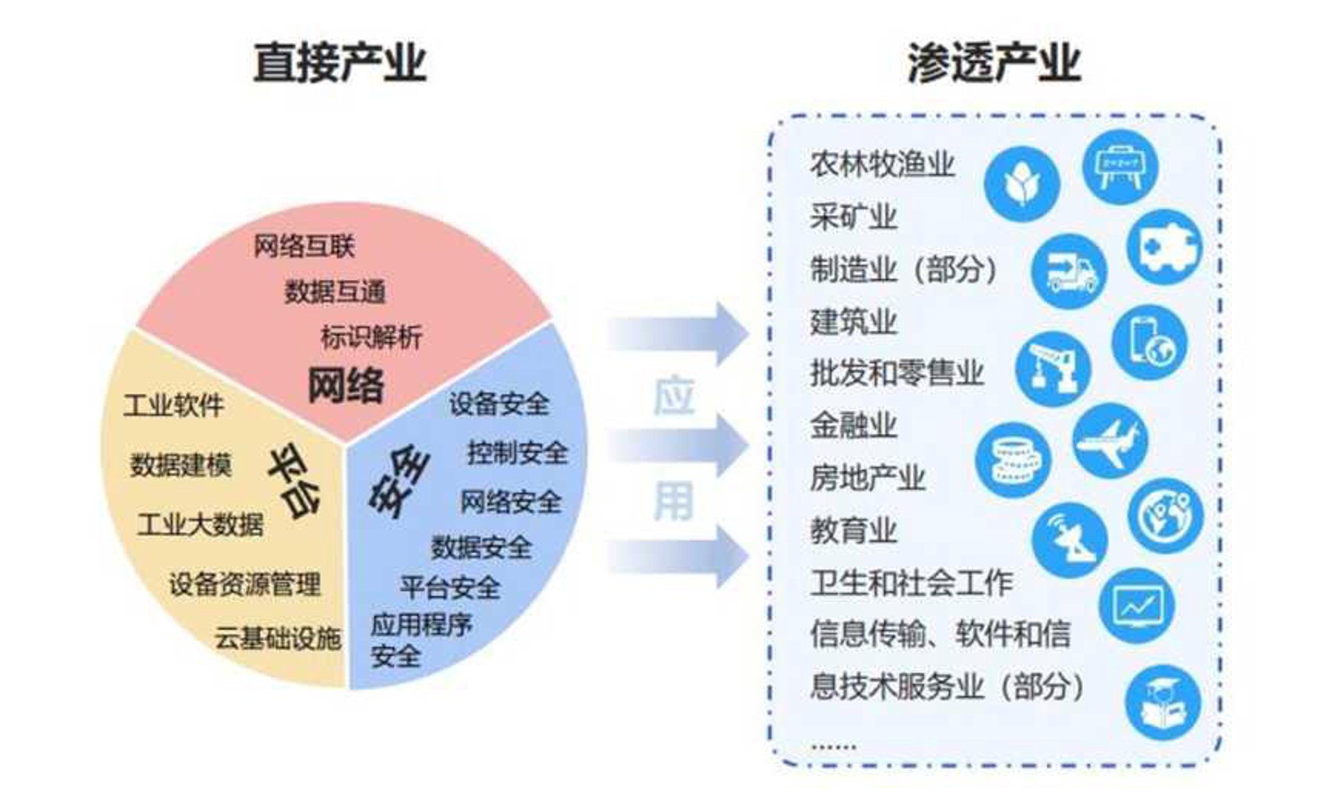 垚宽网络科技