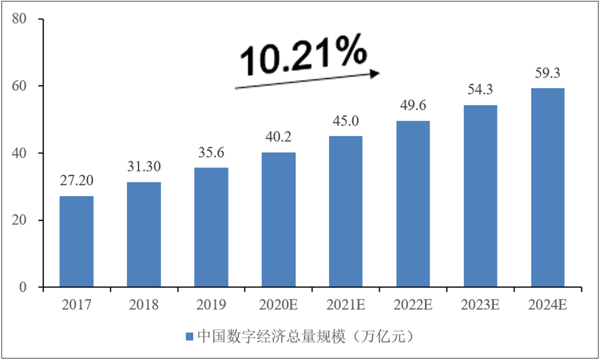 垚宽网络科技
